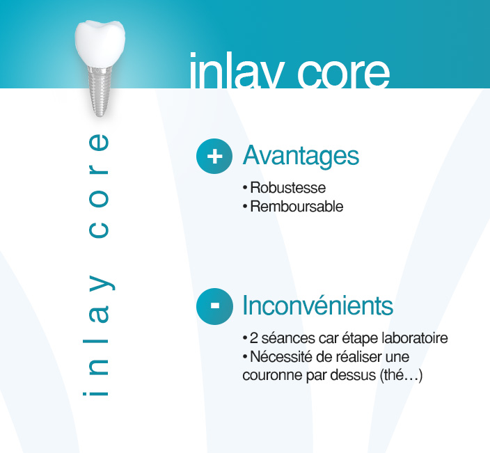 les centres dentaires mutualistes inlay-core